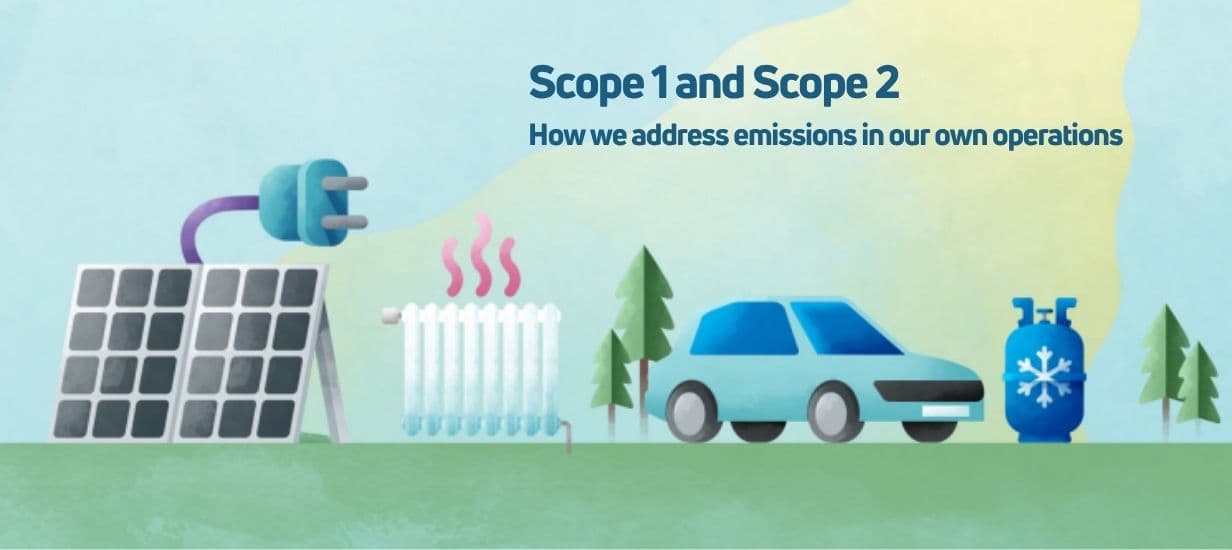 https://prod.tepe.com/contentassets/d727e0f313e74bfa8006f1ec7ed1be24/cms_emissions_scope1and2.jpg